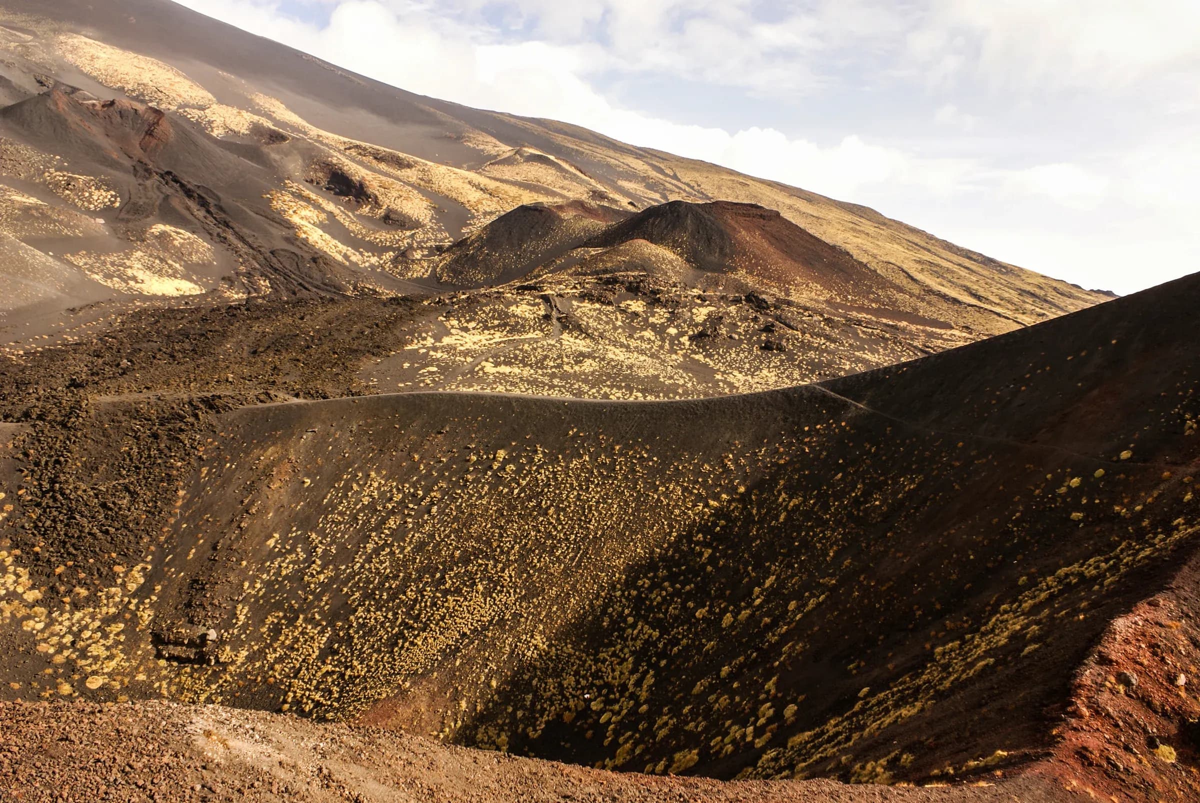 Tour of Mt. Etna